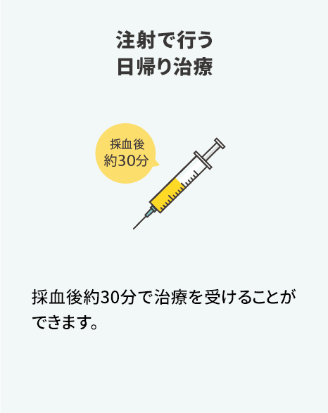 PRPのおすすめポイント2